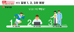 질병 1, 2, 3차 예방